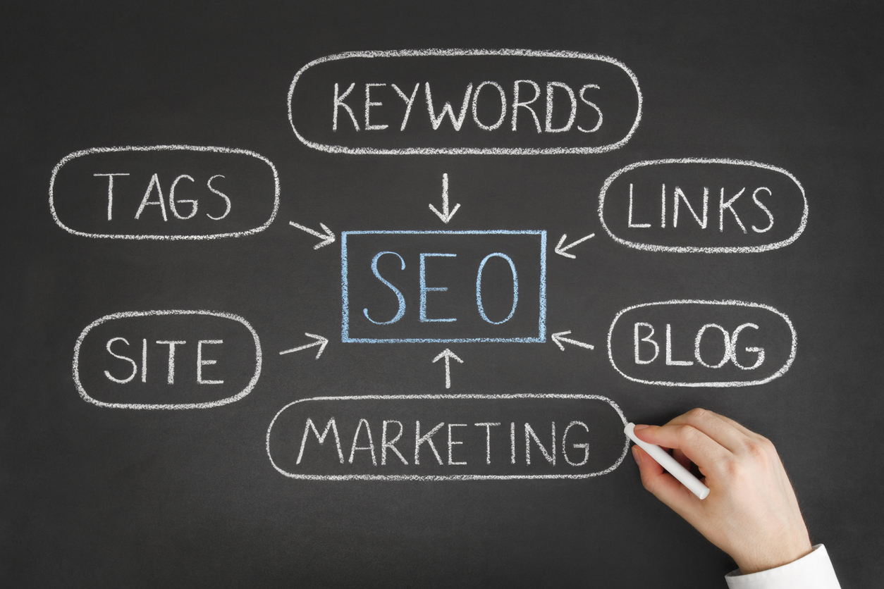 SEO-продвижение и оптимизация сайта: инструкция по применению